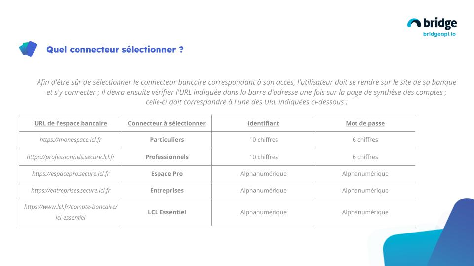 LCL _ Synchroniser des comptes et associer un appareil de confiance (1).jpg